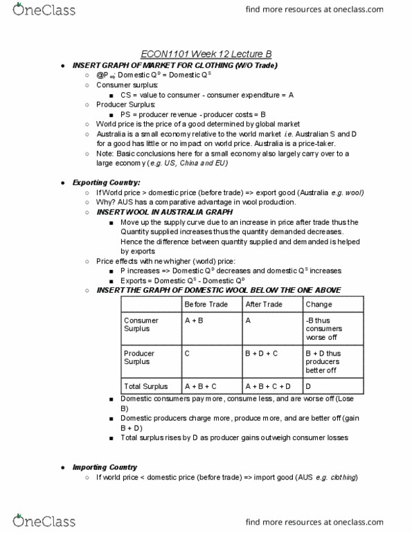 ECON1101 Lecture Notes - Lecture 35: Economic Surplus, Consumer Spending, Trade Route thumbnail