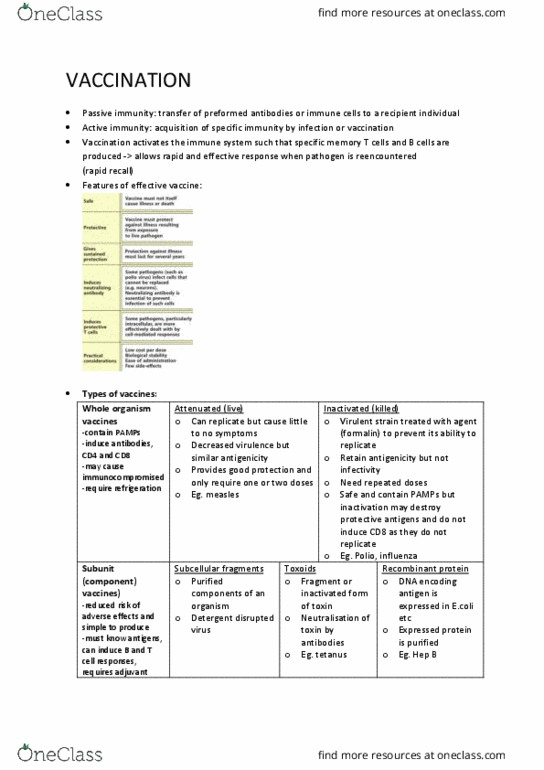 IMM2022 Lecture Notes - Lecture 5: Cowpox, Hpv Vaccines, Smallpox thumbnail