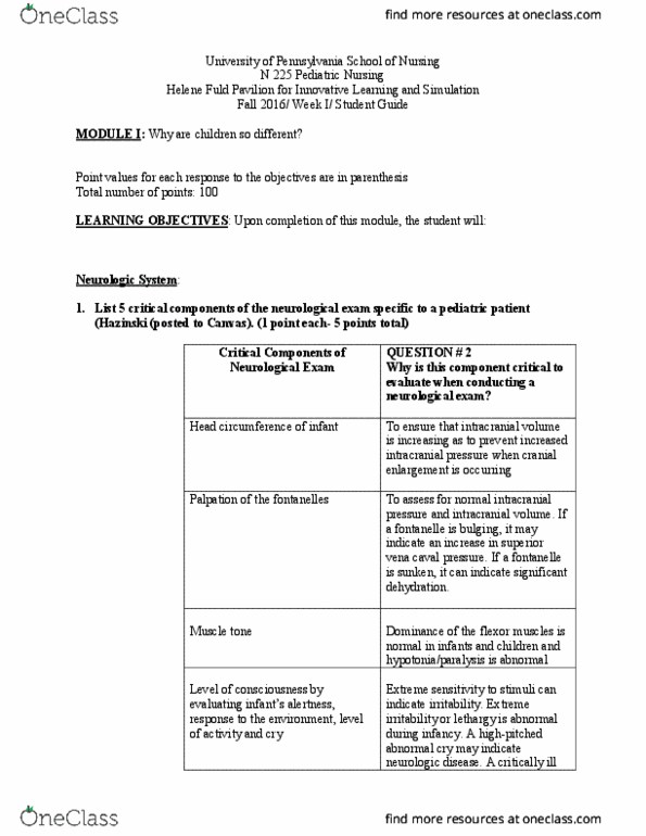 NURS 225 Lecture Notes - Lecture 1: Capillary Refill, Hypernatremia, Infant thumbnail