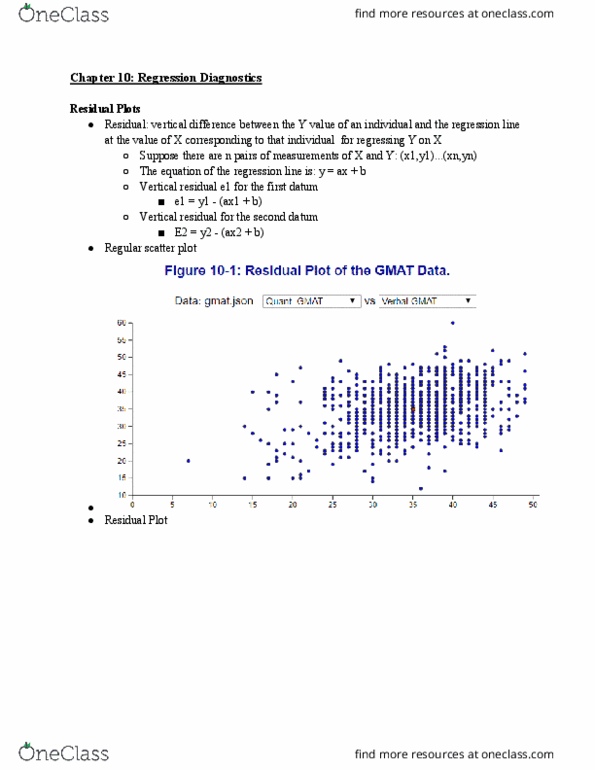 STAT W21 Chapter Notes - Chapter 10: Heteroscedasticity, Scatter Plot thumbnail