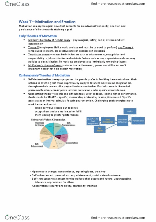 MGMT1002 Lecture Notes - Lecture 7: Motivation, Theory X And Theory Y, Job Satisfaction thumbnail