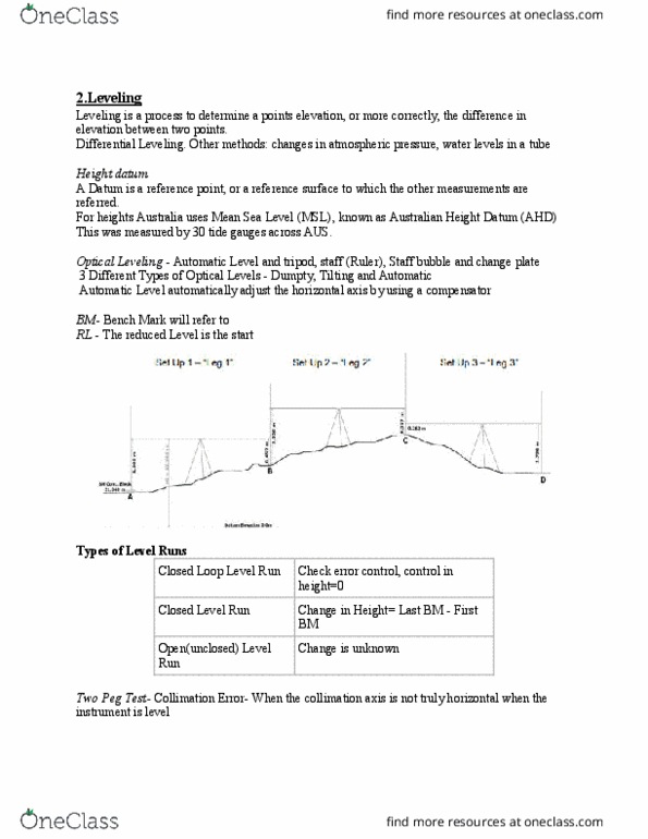 SURV1200 Lecture Notes - Lecture 2: Refraction, Sea Level thumbnail