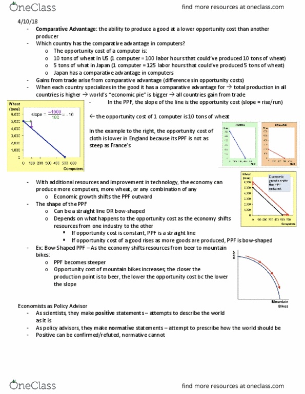ECON 1 Lecture Notes - Lecture 3: Market Power, Demand Curve, Comparative Advantage thumbnail