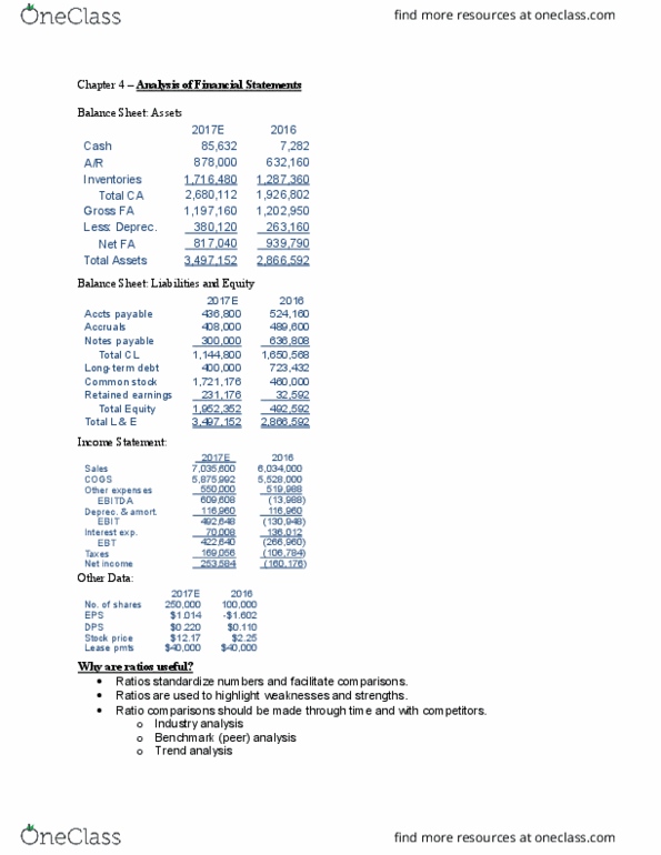 BUS 320 Lecture Notes - Lecture 4: Profit Margin, Inventory Turnover, Accounts Receivable thumbnail