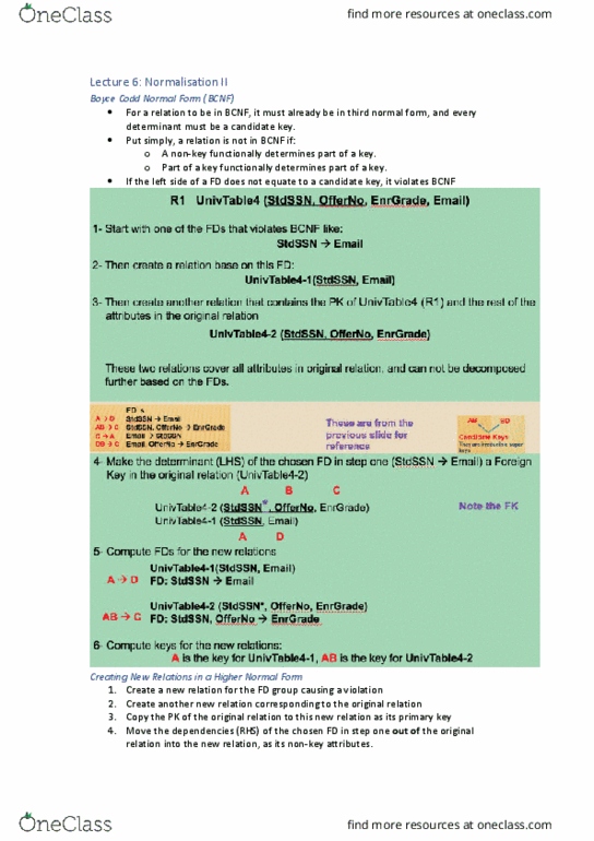 31271 Lecture Notes - Lecture 6: Candidate Key, Third Normal Form, Foreign Key thumbnail