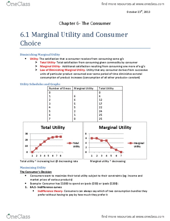 ECO100Y5 Chapter Notes - Chapter 6: Marginal Utility, Indifference Curve, Opportunity Cost thumbnail