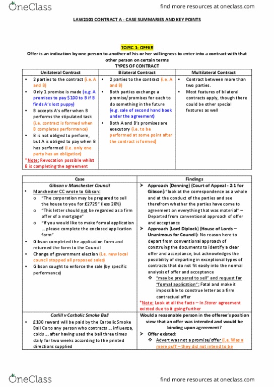 LAW2101 Lecture Notes - Lecture 1: Public Property, United Nations Convention On Contracts For The International Sale Of Goods, Peter Gibson thumbnail