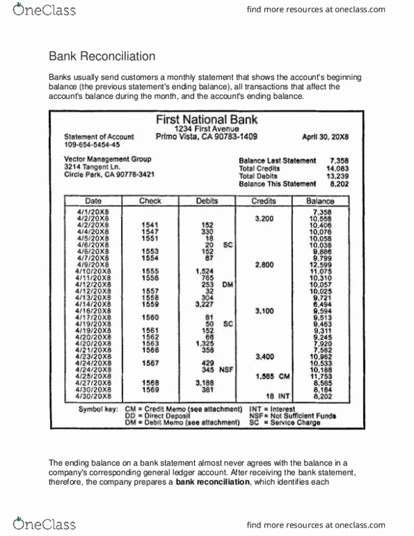 AC 210 Lecture Notes - Lecture 31: Safe Deposit Box, Hosta, Bank Reconciliation thumbnail