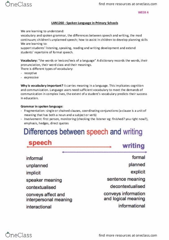 LAN1260 Lecture Notes - Lecture 4: Speech Community, Part Of Speech thumbnail