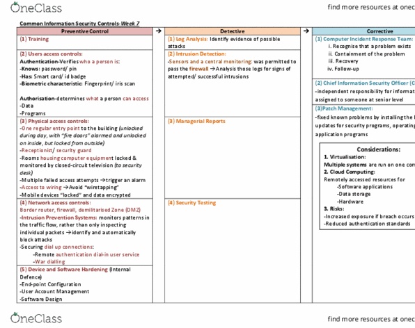 BTC1110 Lecture Notes - Lecture 16: Short Code, Digital Watermarking, Data Loss Prevention Software thumbnail