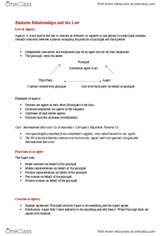 BTF1010 Lecture Notes - Lecture 1: Estoppel thumbnail