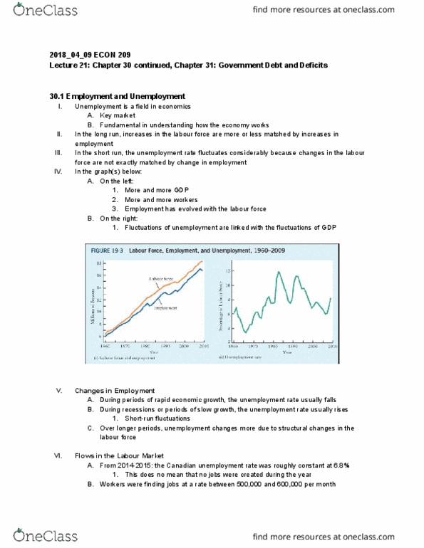 ECON 209 Lecture Notes - Lecture 21: Unemployment Benefits, Nairu, Budget Constraint thumbnail