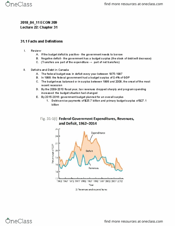 ECON 209 Lecture Notes - Lecture 22: Procyclical And Countercyclical, Real Interest Rate, Autarky thumbnail