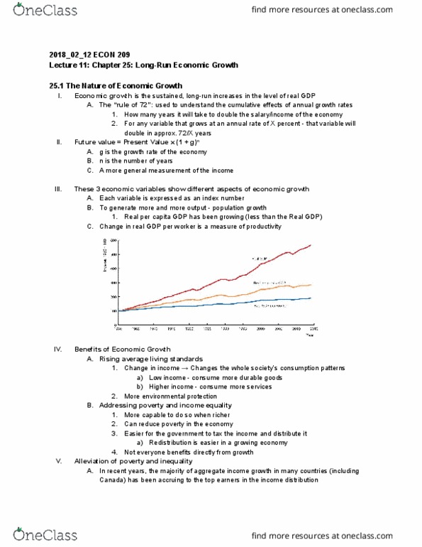 ECON 209 Lecture Notes - Lecture 11: Aggregate Demand, Production Function, Shortage thumbnail