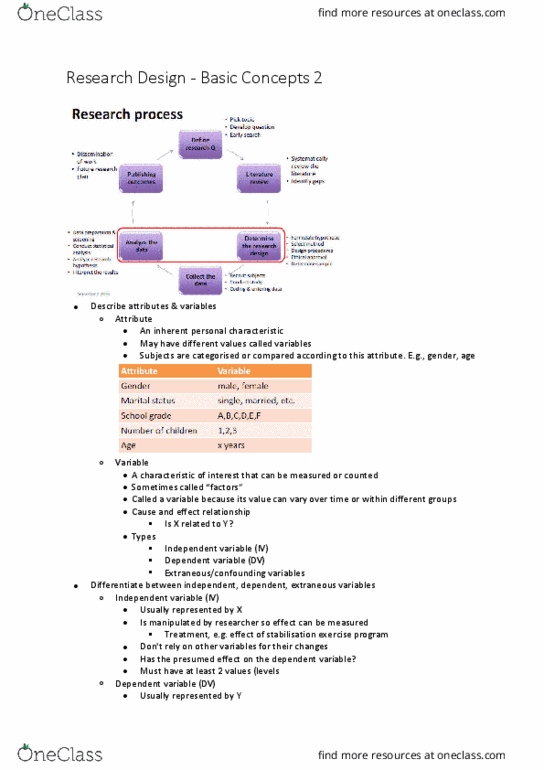 PHTY211 Lecture Notes - Lecture 2: Scatter Plot, Glasgow Coma Scale, Central Tendency thumbnail