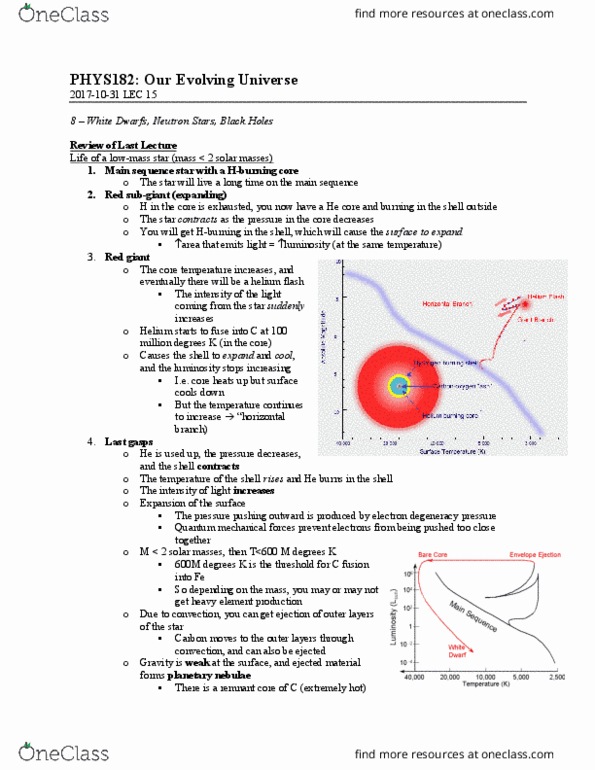 PHYS 182 Lecture Notes - Lecture 15: Type Ii Supernova, 2Sm, Fermion thumbnail