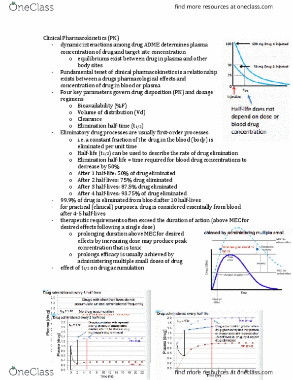 BIOM 3090 Lecture Notes - Lecture 9: Half-Life, Pharmacokinetics, Drug Interaction thumbnail