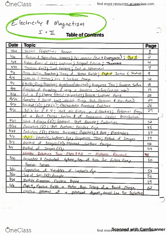 PHYS 703 Lecture 1: TABLE OF CONTENTS -- Short synopsis for each lecture that is uploaded. Match dates in the Right-Hand Column with corresponding lecture dates. thumbnail