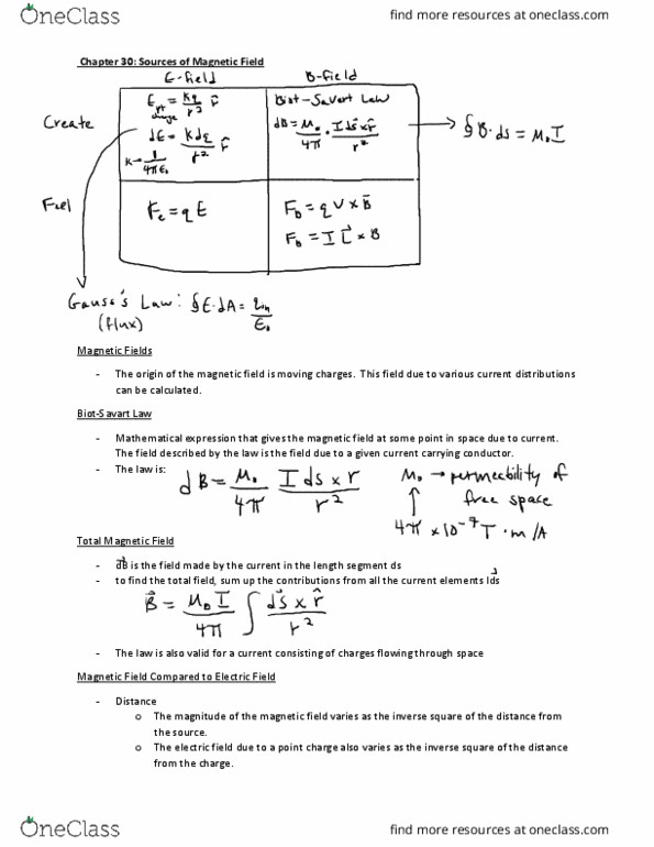 PHYS 012A Lecture Notes - Lecture 20: Electric Field, Unit Vector, Texas State Highway Loop 1 thumbnail