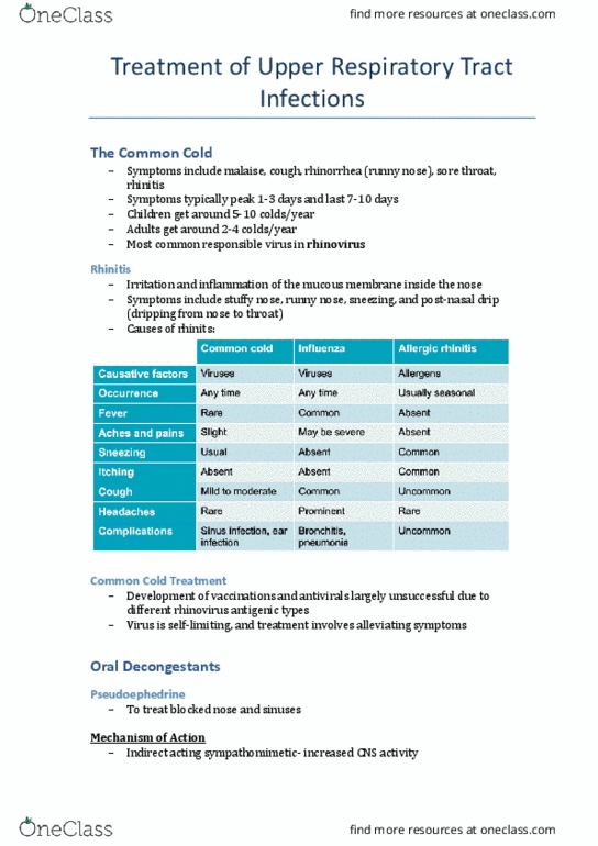 CAM201 Lecture Notes - Lecture 14: Post-Nasal Drip, Pseudoephedrine, Tachycardia thumbnail