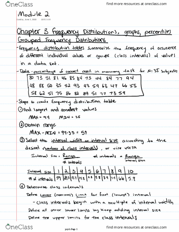 PSYC 2133 Lecture 2: Module 2 frequency distributions, measures of central tendency thumbnail