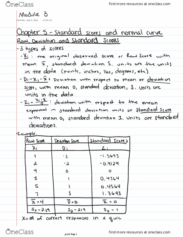 PSYC 2133 Lecture 3: Module 3 standard scores and normal curve, sampling and probability thumbnail