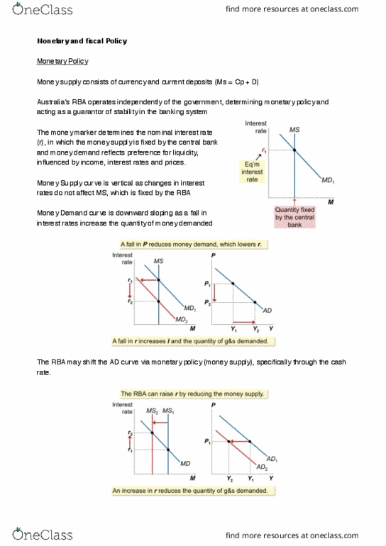 23115 Chapter Notes - Chapter 29: Nominal Interest Rate, Fiscal Policy, Demand Curve thumbnail