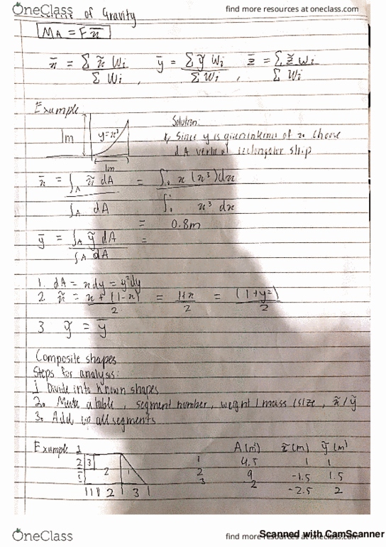 ENGN1217 Lecture 6: lecture 6 thumbnail