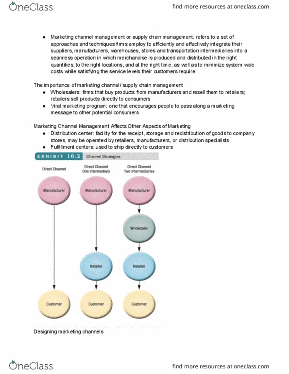 SMG MK 323 Chapter Notes - Chapter 16: Marketing Channel, Viral Marketing, Distribution Center thumbnail