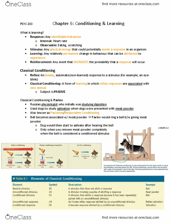 PSYC 200 Lecture Notes - Lecture 6: Classical Conditioning, Heart Rate, Observational Learning thumbnail