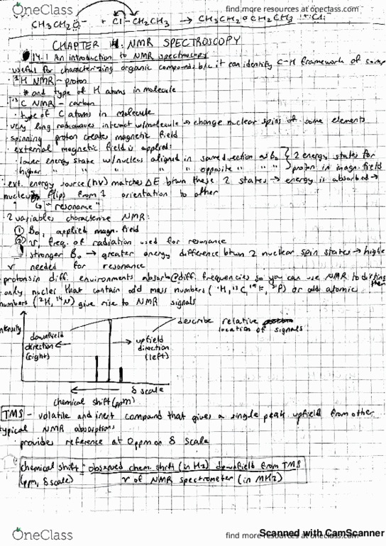 CHEM 51A Chapter 14: NMR Spectroscopy thumbnail