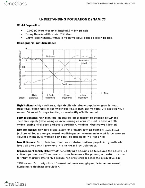 POLS 2300 Lecture Notes - Lecture 9: Demographic Transition, Infant Mortality thumbnail