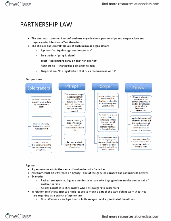 BTC1110 Lecture Notes - Lecture 9: Real Estate Broker, Sole Proprietorship, Legal Fiction thumbnail