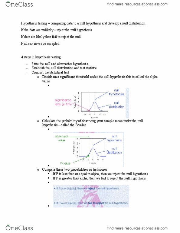 PSYC 202 Chapter Notes - Chapter 8: Type I And Type Ii Errors, Null Hypothesis, Statistical Hypothesis Testing thumbnail