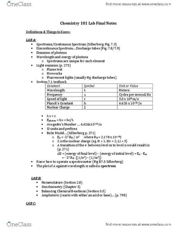 alberta class 4 exam Hygroscopy Guide  2013, Fall CHEM101 Study   Final