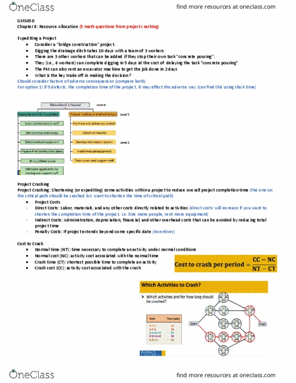 GMS 450 Lecture Notes - Lecture 8: Critical Path Method, Project Manager, Project A thumbnail