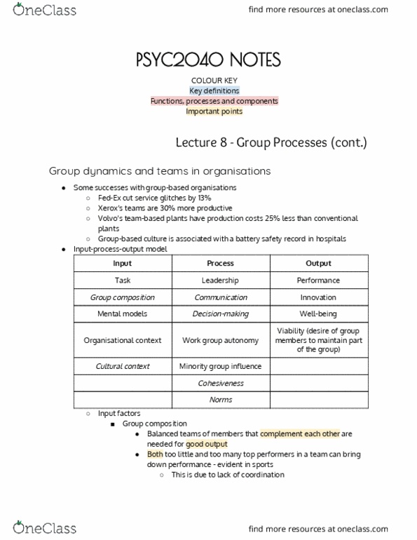 PSYC2040 Lecture Notes - Lecture 8: Group Dynamics, Minority Group, Groupthink thumbnail