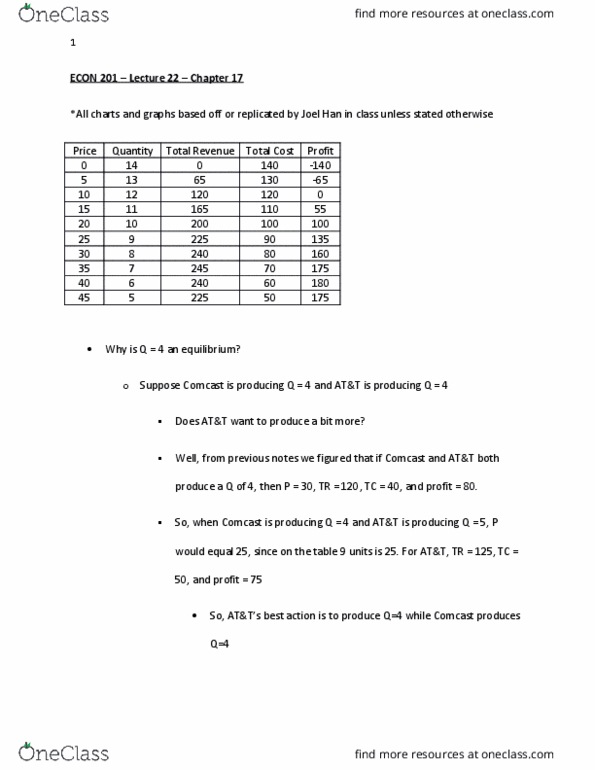 ECON 201 Lecture Notes - Lecture 22: Oligopoly, Nash Equilibrium, Market Power thumbnail