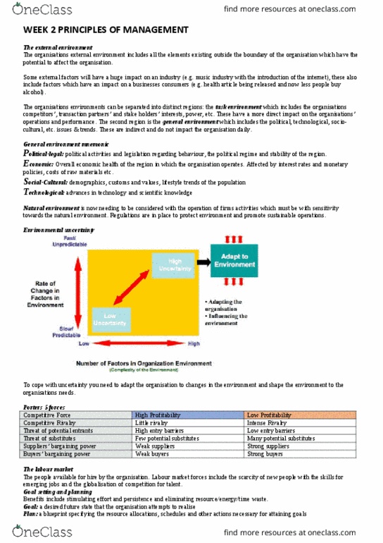 MGMT10002 Lecture Notes - Lecture 2: Smart Criteria, Natural Environment, Mnemonic thumbnail