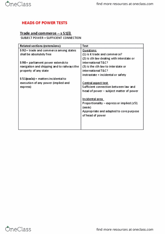 3106AFE Lecture Notes - Lecture 1: Daintree Rainforest, Pass Laws, Commonwealth V Tasmania thumbnail