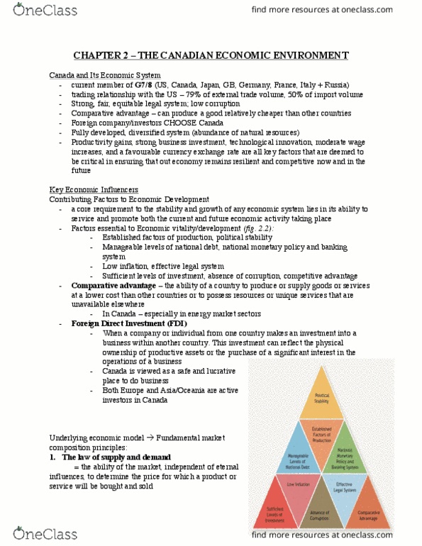 STEN 1000 Chapter 2: Intro to Business (04-75-100) Textbook + Lecture notes - Ch. 2 thumbnail