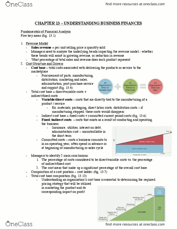 STEN 1000 Chapter Notes - Chapter 13: Capital Structure, Profit Margin, Initial Public Offering thumbnail