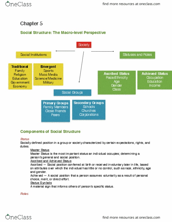 SOCI-1015EL Lecture 9: Social Structures-MacroLevel thumbnail