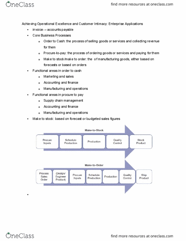 SMG IS 223 Lecture Notes - Lecture 7: Accounts Payable thumbnail