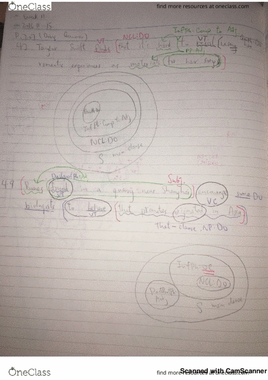 LING 200 Lecture 11: ling200 week11 review of subordinate clauses and non-finite verbal phrases thumbnail