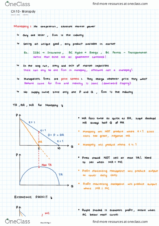 ECON 101 Chapter 10: Monopoly thumbnail