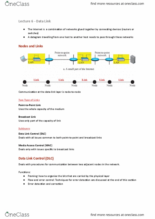 FIT3165 Lecture Notes - Lecture 6: Data Transmission, High-Level Data Link Control, Data Link Layer thumbnail