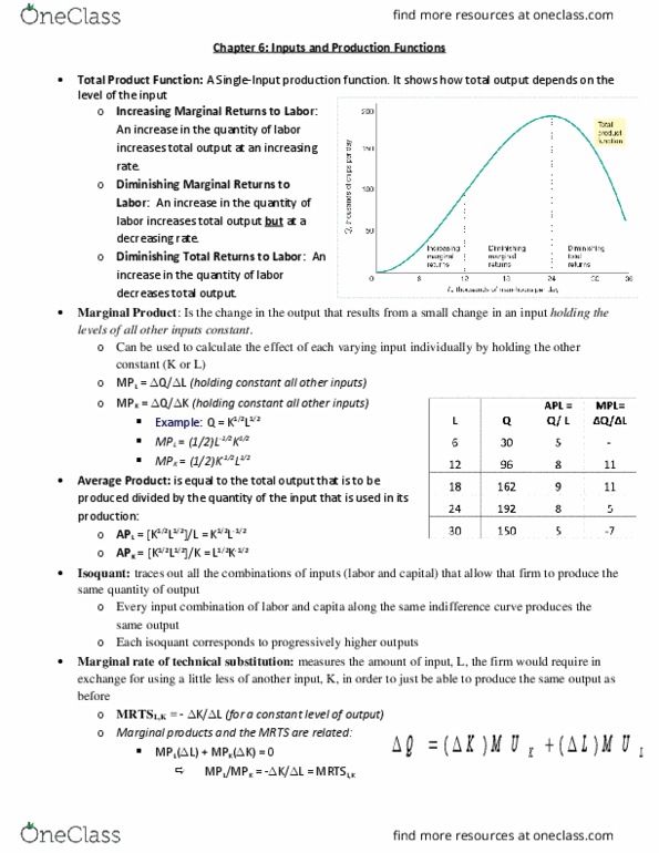 Economics 2150A/B Lecture 6: Chapter 6 thumbnail