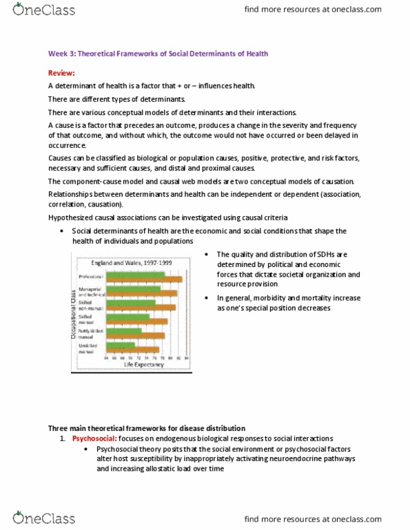 HLTB41H3 Lecture Notes - Lecture 3: Social Stratification, Pituitary Gland, Allostatic Load thumbnail