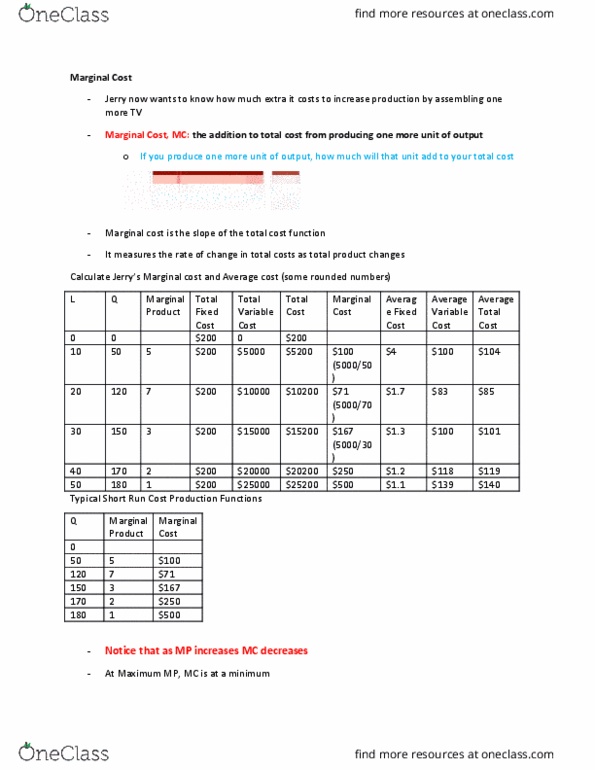 ECON 1B03 Lecture Notes - Lecture 5: Marginal Cost thumbnail